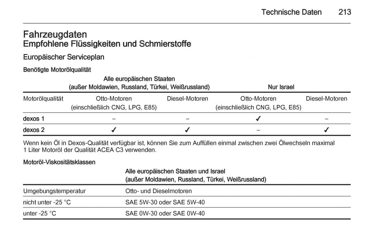 Opel Mokka Handbuch / page 215