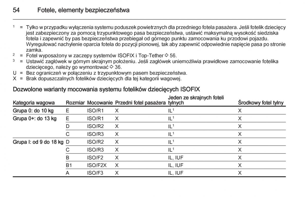 Opel Mokka instrukcja obslugi / page 56