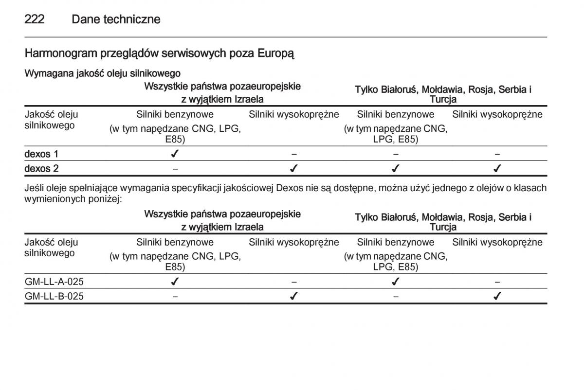 Opel Mokka instrukcja obslugi / page 224