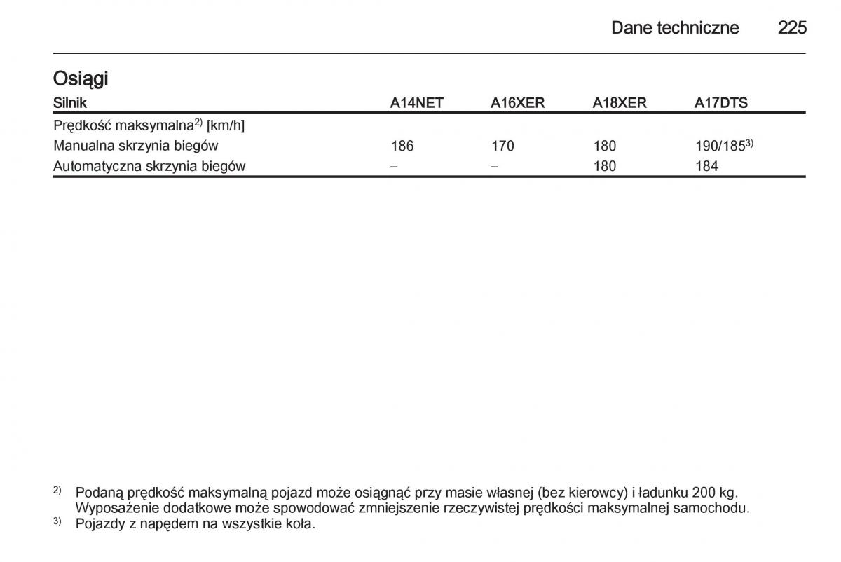 Opel Mokka instrukcja obslugi / page 227