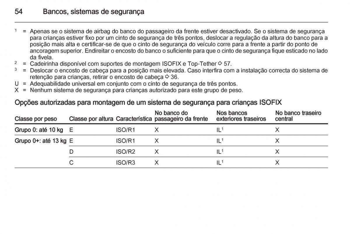 Opel Mokka manual del propietario / page 56