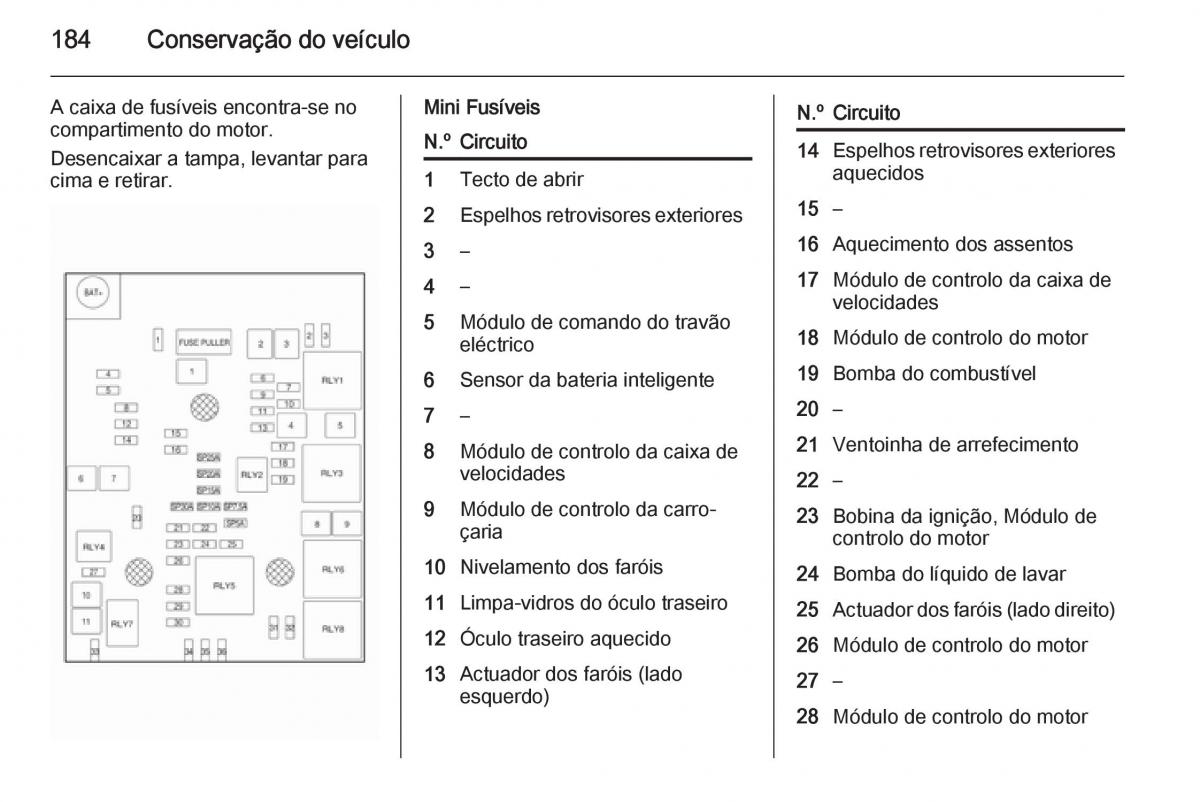 Opel Mokka manual del propietario / page 186