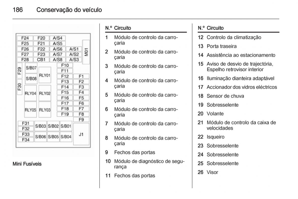 Opel Mokka manual del propietario / page 188