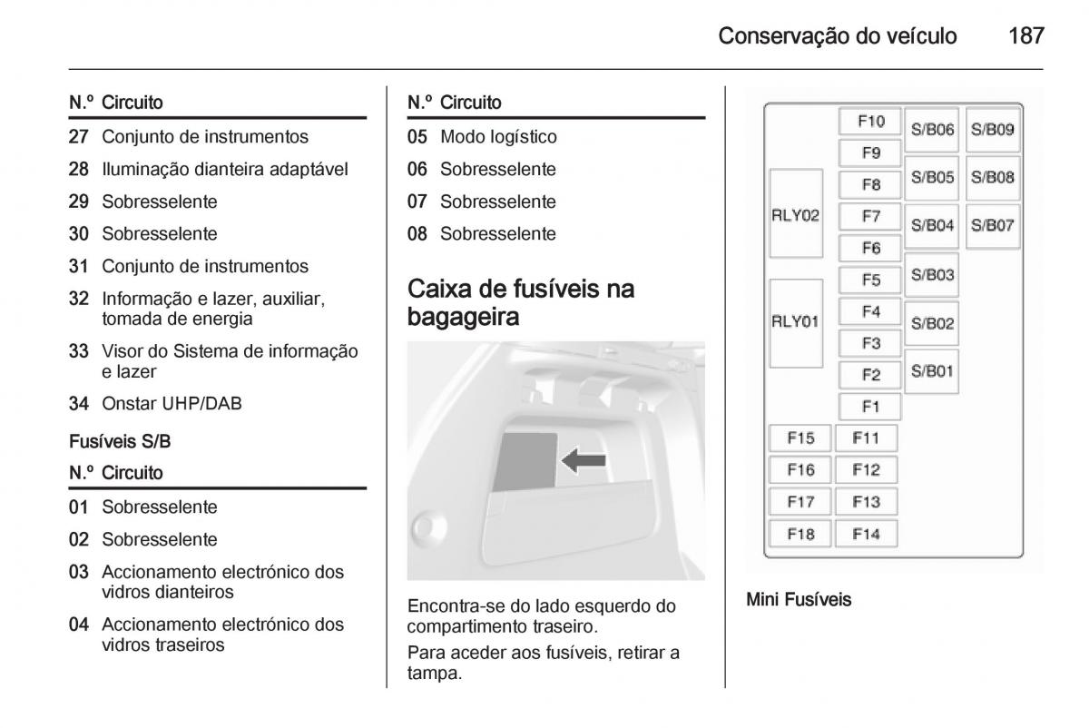 Opel Mokka manual del propietario / page 189