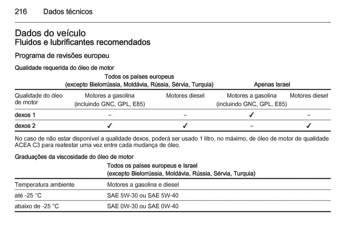 Opel Mokka manual del propietario / page 218