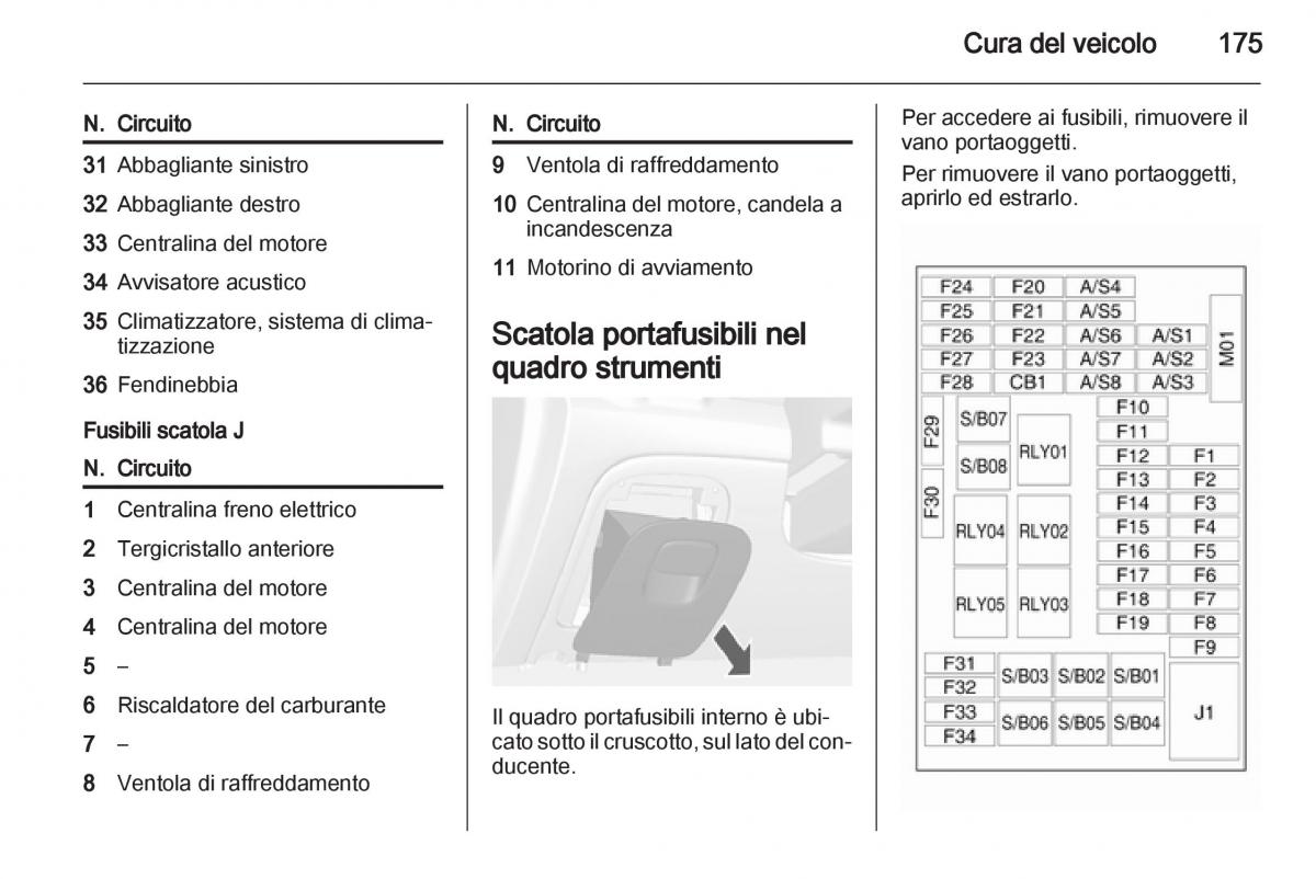 Opel Mokka manuale del proprietario / page 177