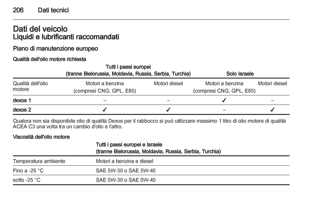 Opel Mokka manuale del proprietario / page 208