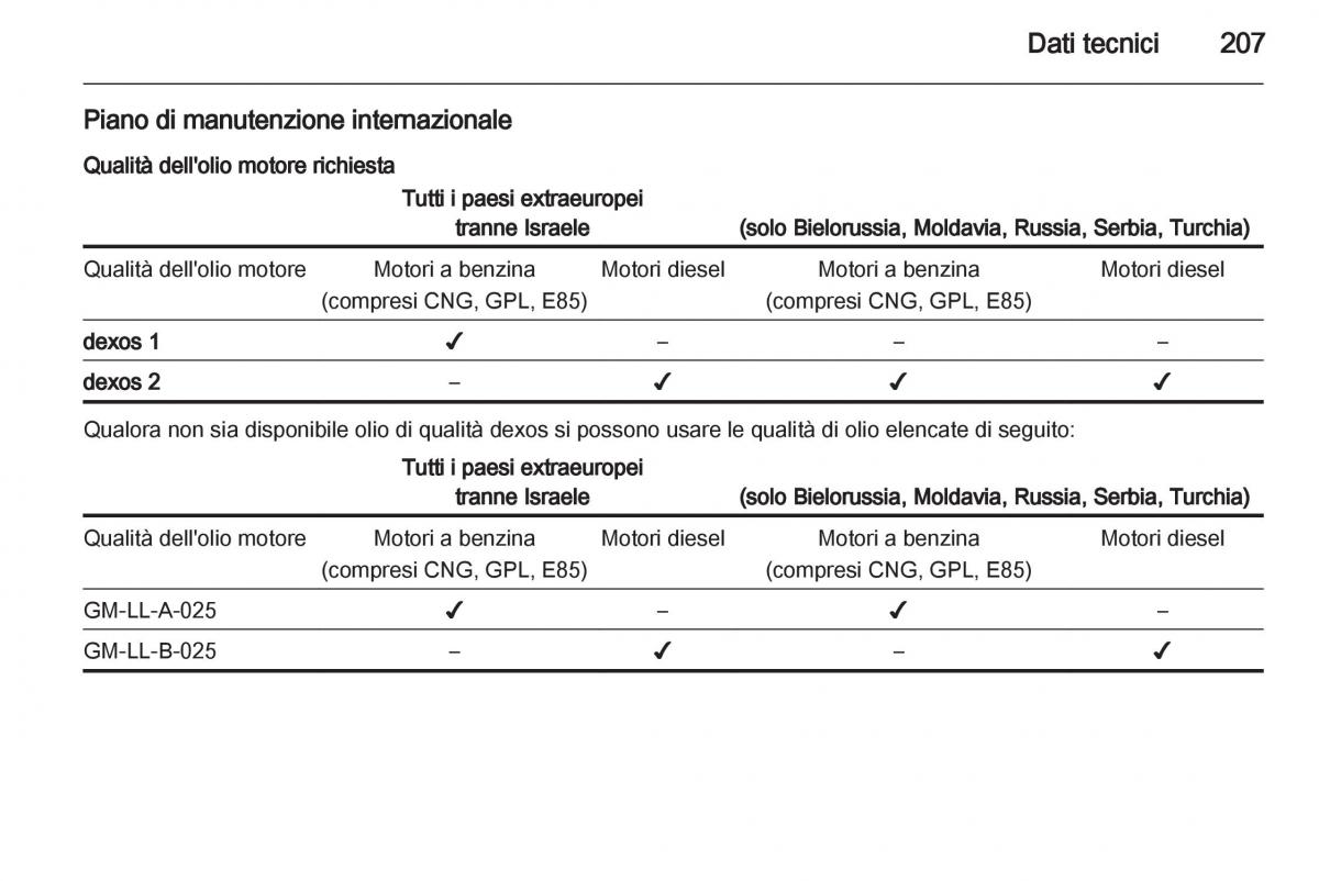 Opel Mokka manuale del proprietario / page 209