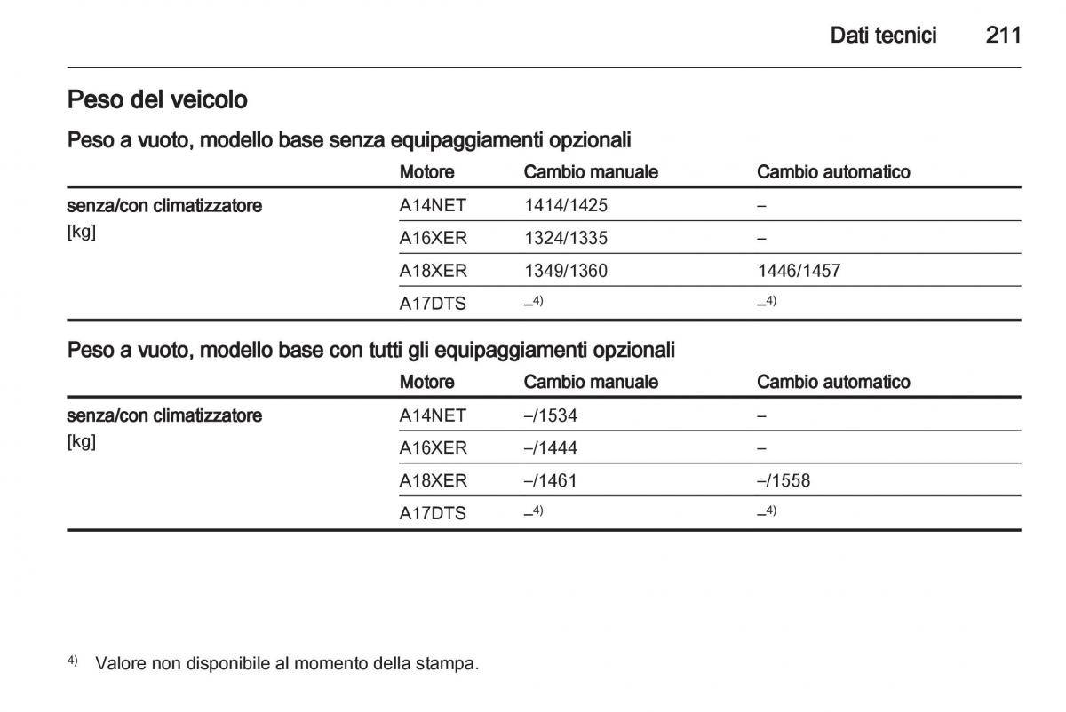 Opel Mokka manuale del proprietario / page 213