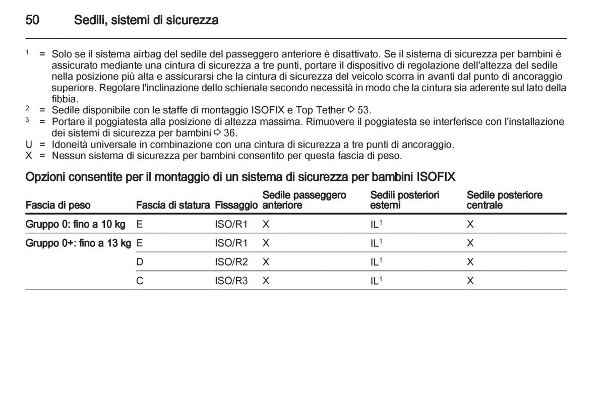 Opel Mokka manuale del proprietario / page 52