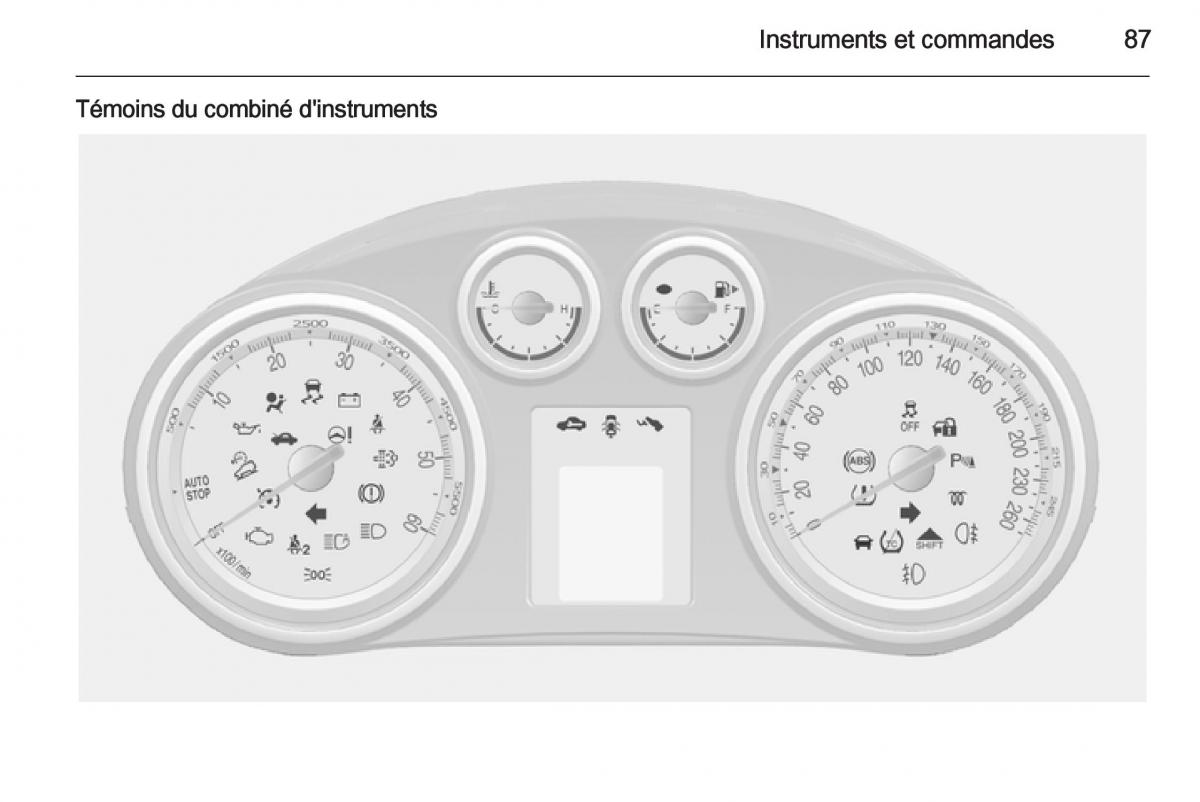 Opel Mokka manuel du proprietaire / page 89