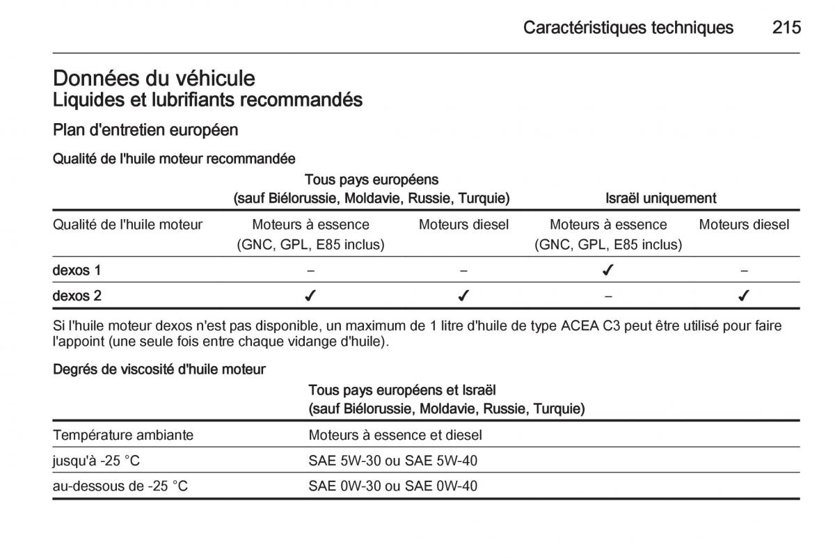 Opel Mokka manuel du proprietaire / page 217