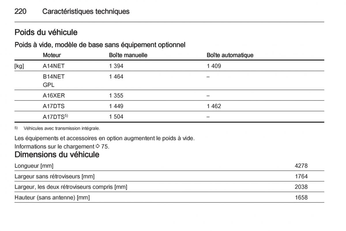 Opel Mokka manuel du proprietaire / page 222