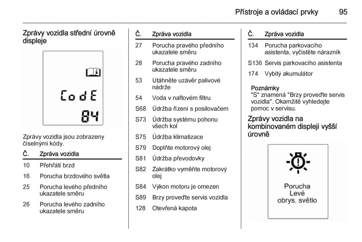 Opel Mokka navod k obsludze / page 97