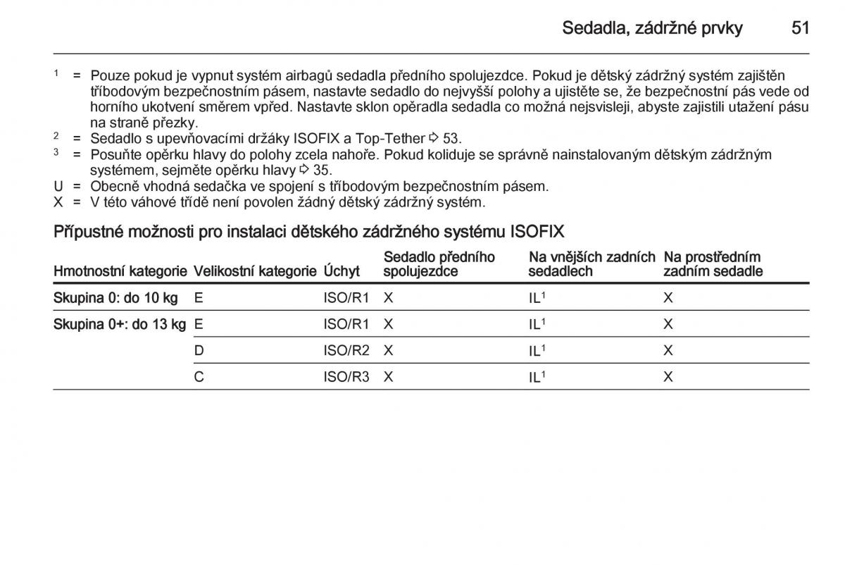 Opel Mokka navod k obsludze / page 53