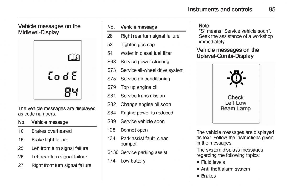 Opel Mokka owners manual / page 97