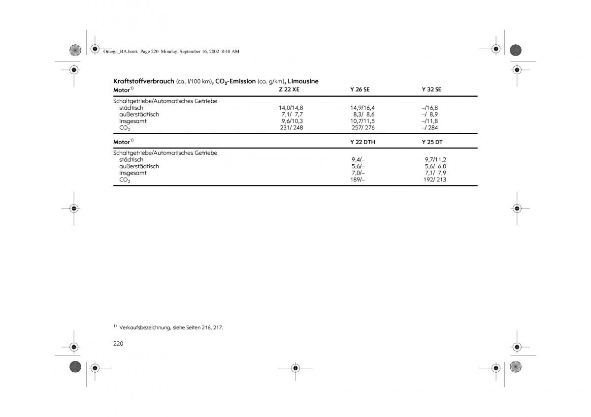 Opel Omega B FL Vauxhall Omega Cadillac Catera Handbuch / page 222