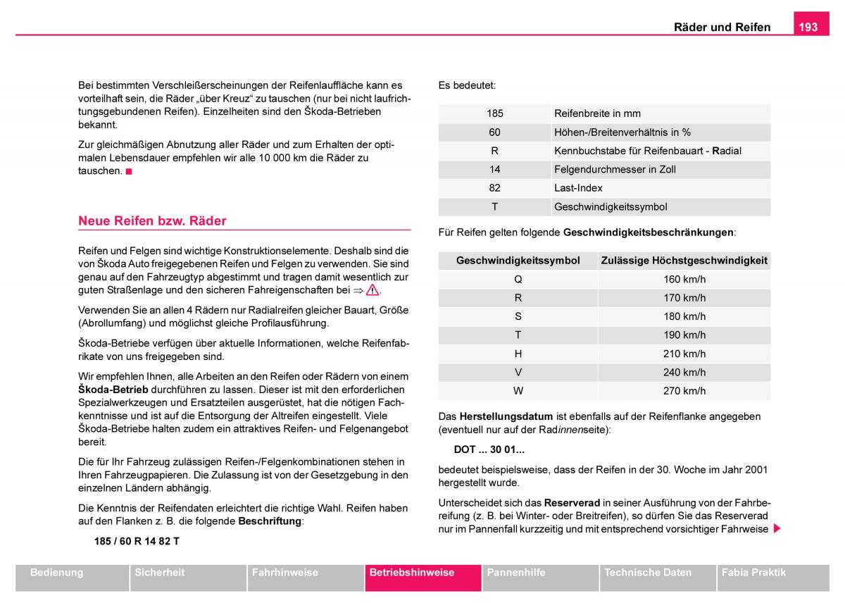 Skoda Fabia I 1 Handbuch / page 194