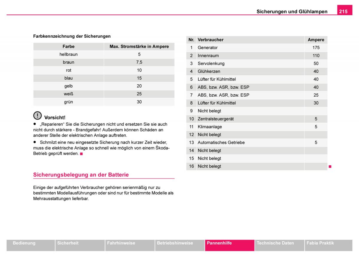 Skoda Fabia I 1 Handbuch / page 216