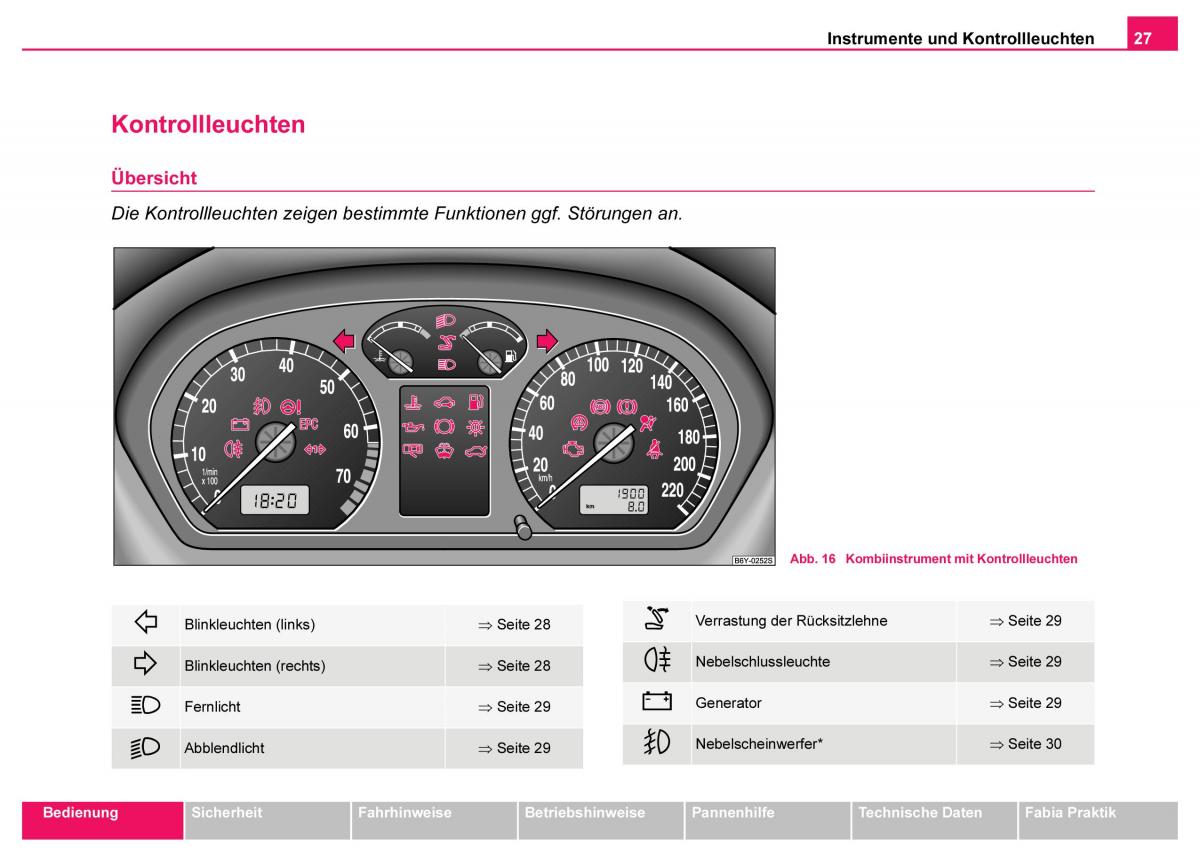 Skoda Fabia I 1 Handbuch / page 28