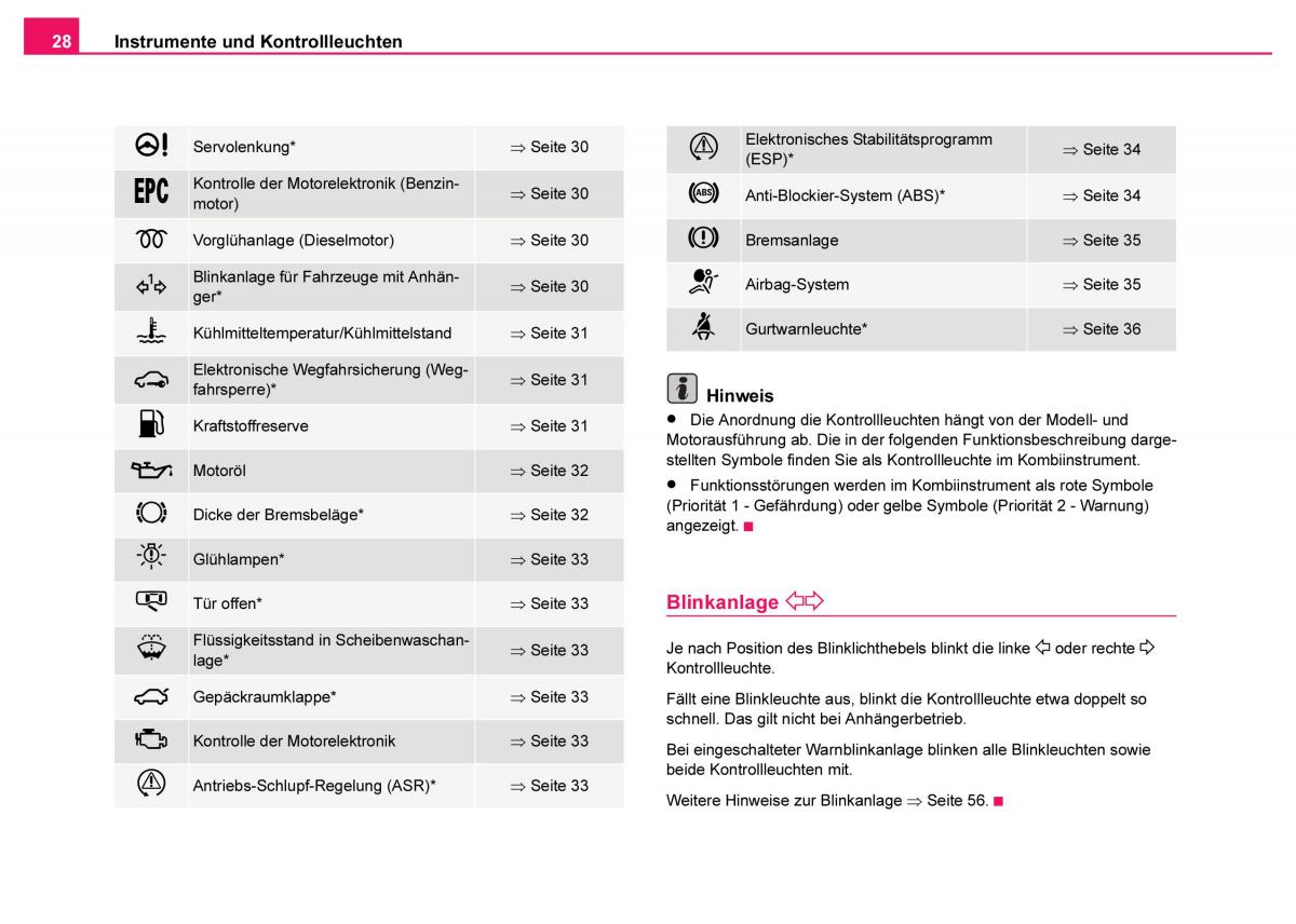 Skoda Fabia I 1 Handbuch / page 29