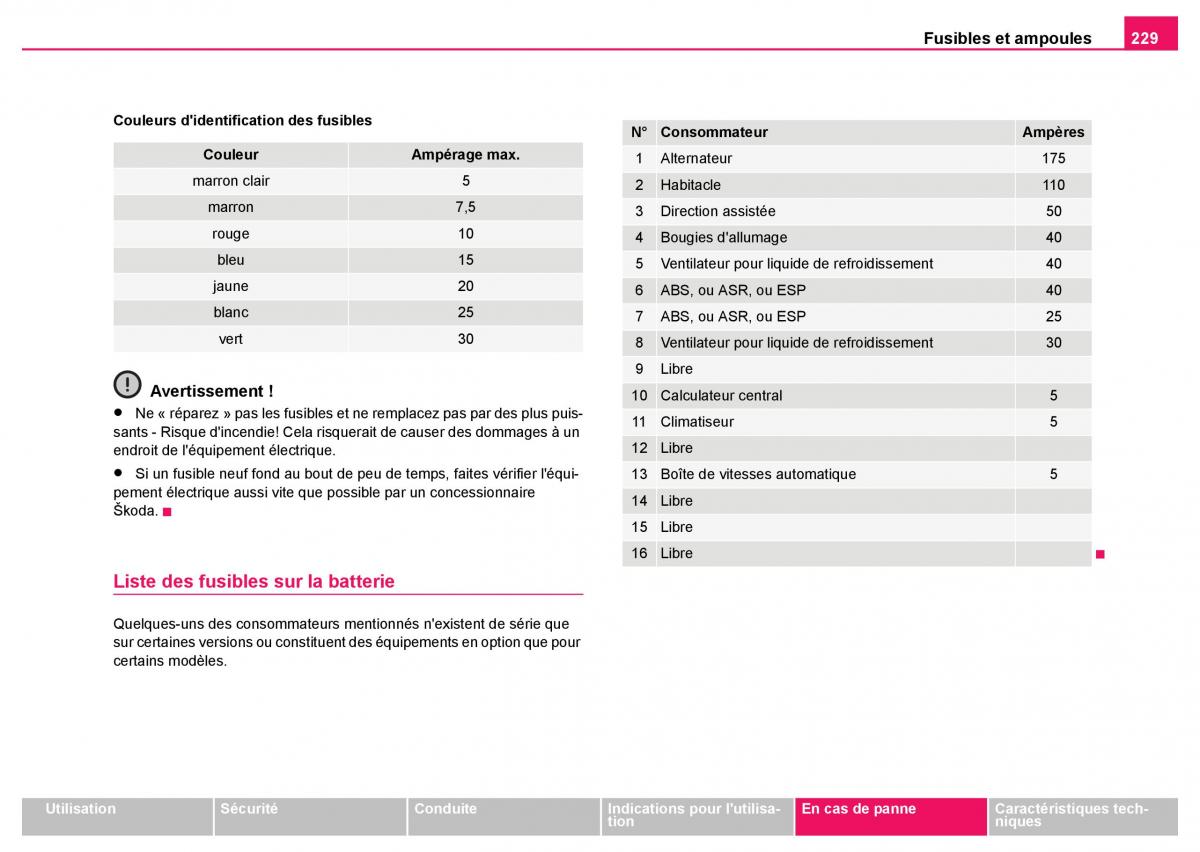 Skoda Fabia I 1 manuel du proprietaire / page 230