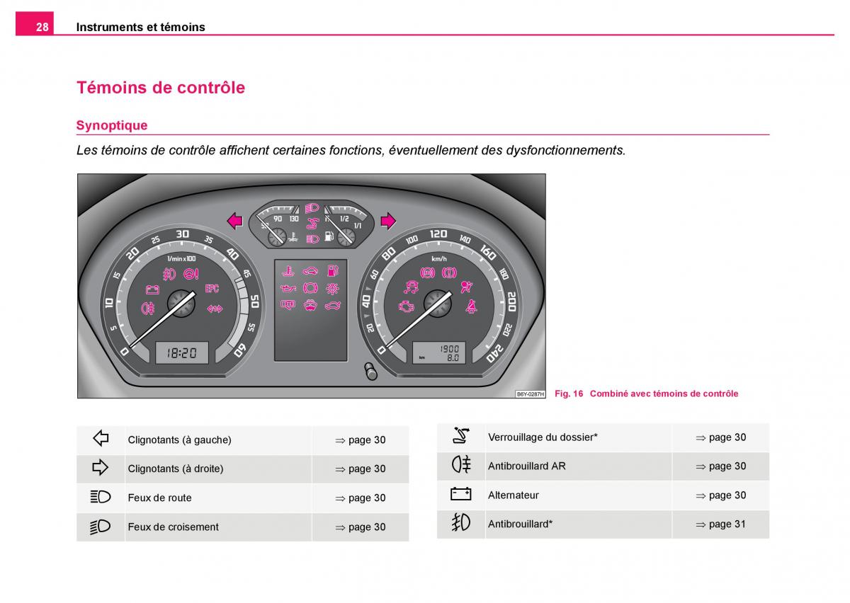 Skoda Fabia I 1 manuel du proprietaire / page 29