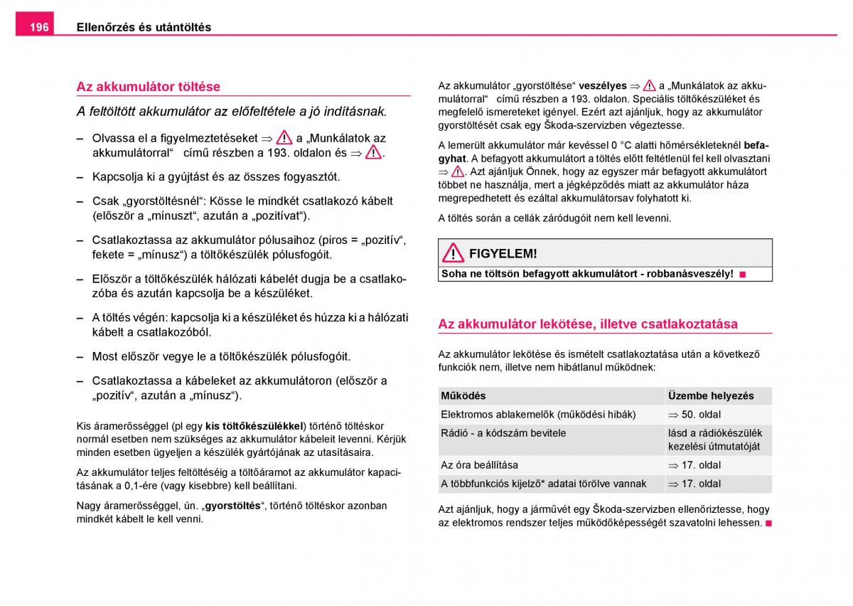 Skoda Fabia I 1 kezelesi utmutato / page 197