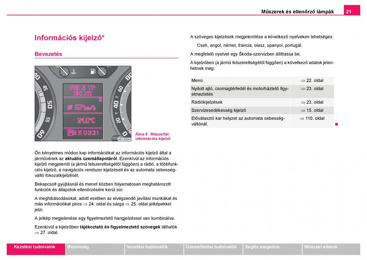 Skoda Fabia I 1 kezelesi utmutato / page 22