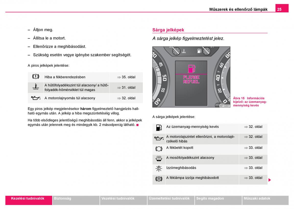 Skoda Fabia I 1 kezelesi utmutato / page 26