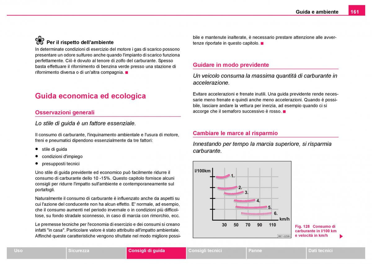 Skoda Fabia I 1 manuale del proprietario / page 162