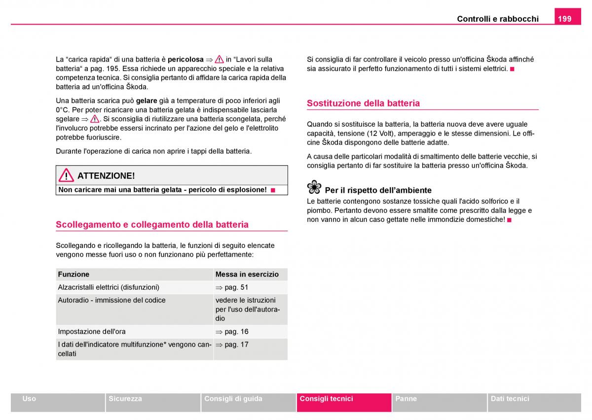 Skoda Fabia I 1 manuale del proprietario / page 200