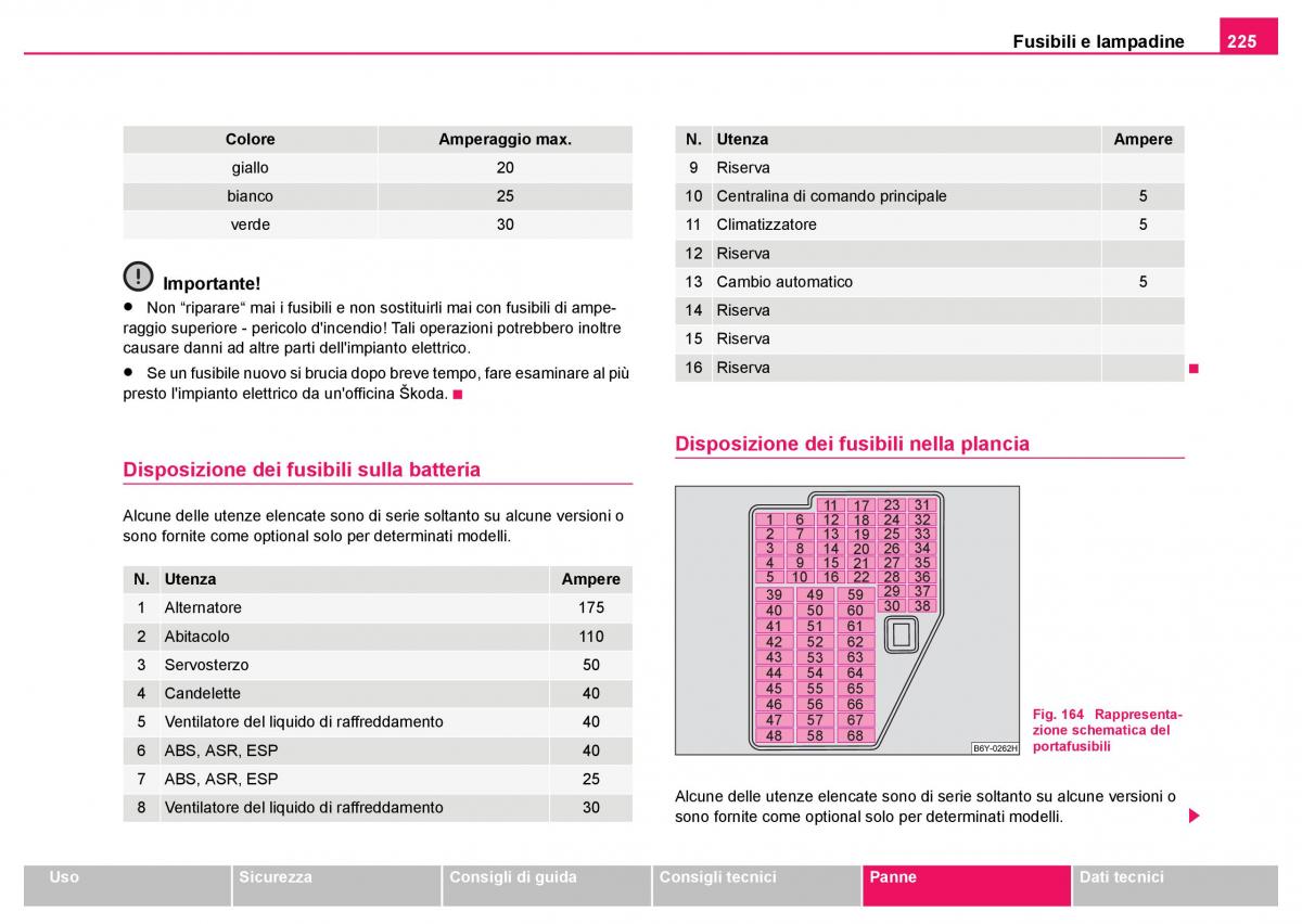 Skoda Fabia I 1 manuale del proprietario / page 226