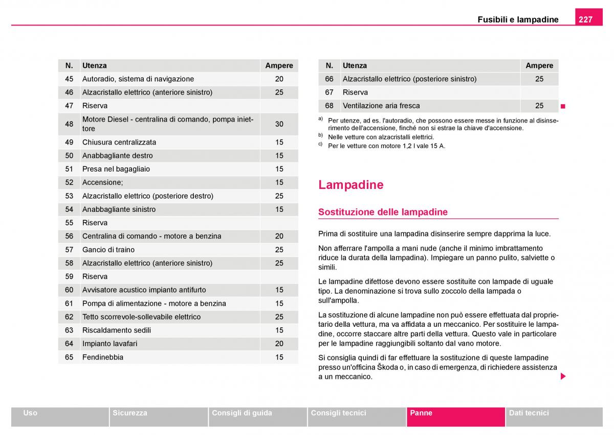 Skoda Fabia I 1 manuale del proprietario / page 228