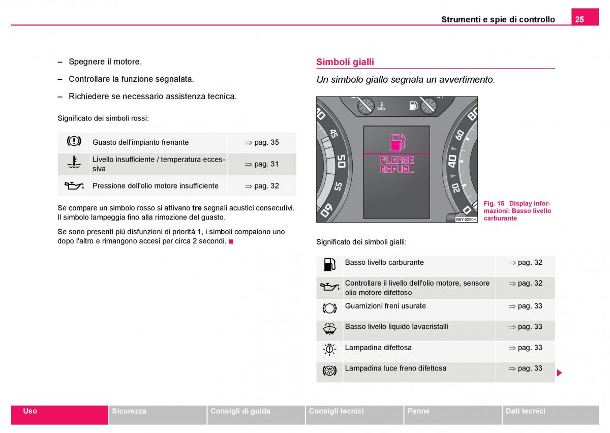 Skoda Fabia I 1 manuale del proprietario / page 26