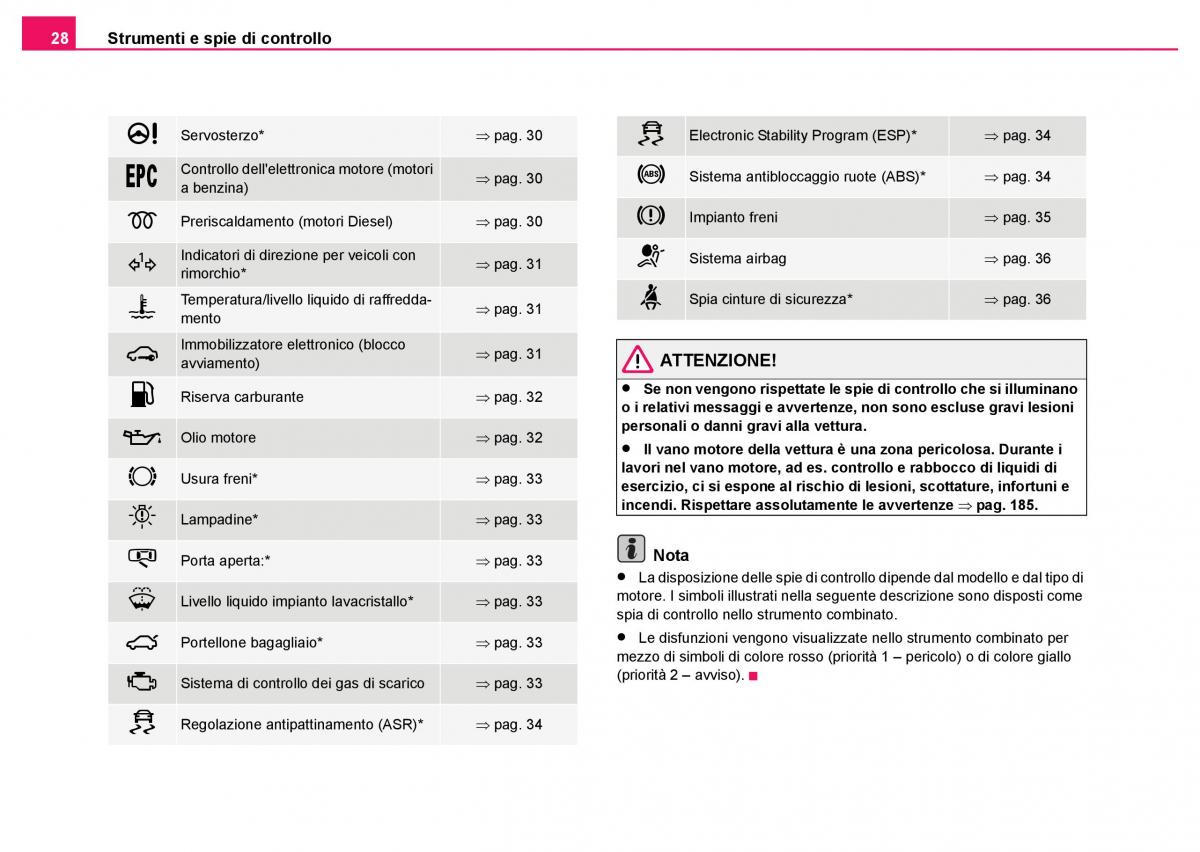 Skoda Fabia I 1 manuale del proprietario / page 29