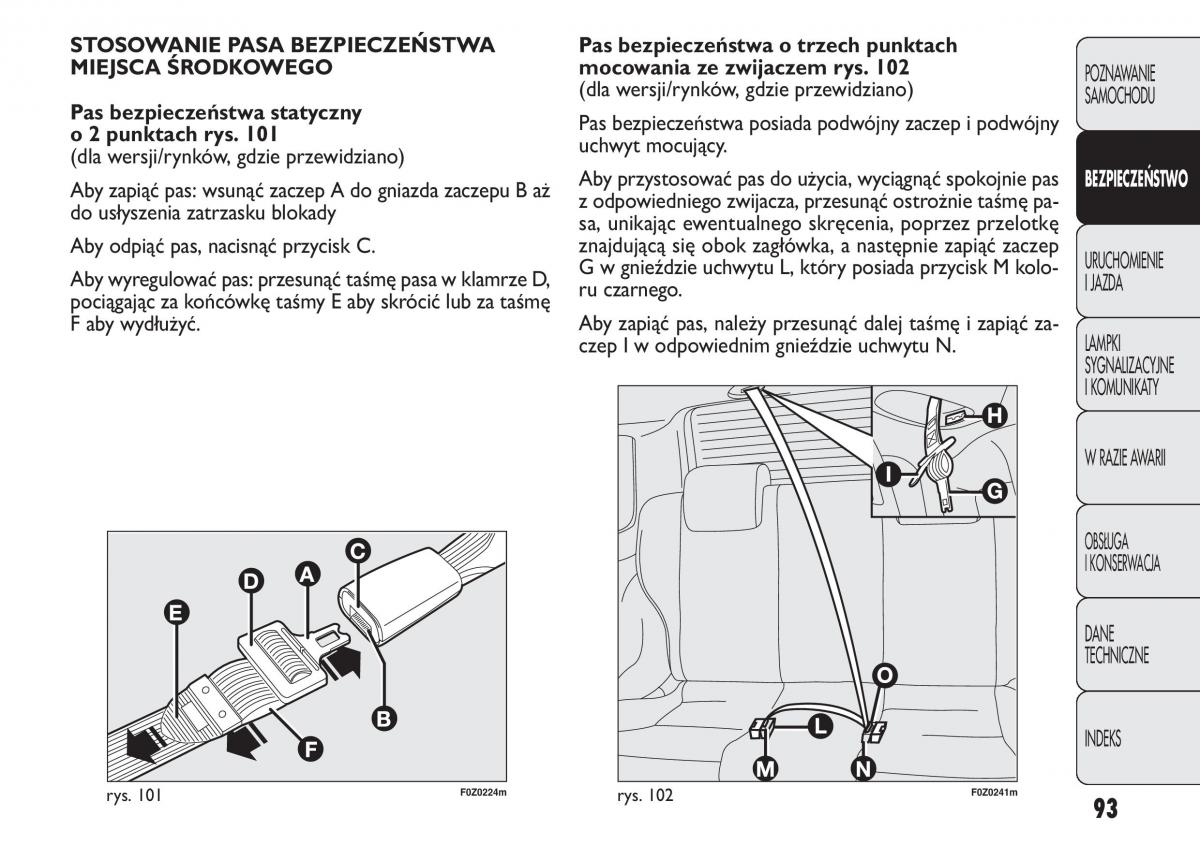 Fiat Panda II 2 instrukcja obslugi / page 94