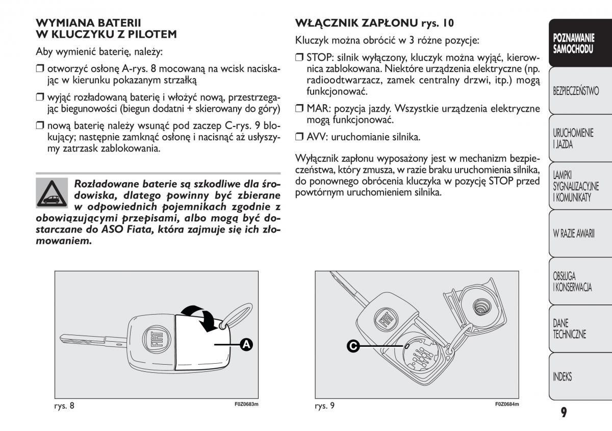 Fiat Panda II 2 instrukcja obslugi / page 10