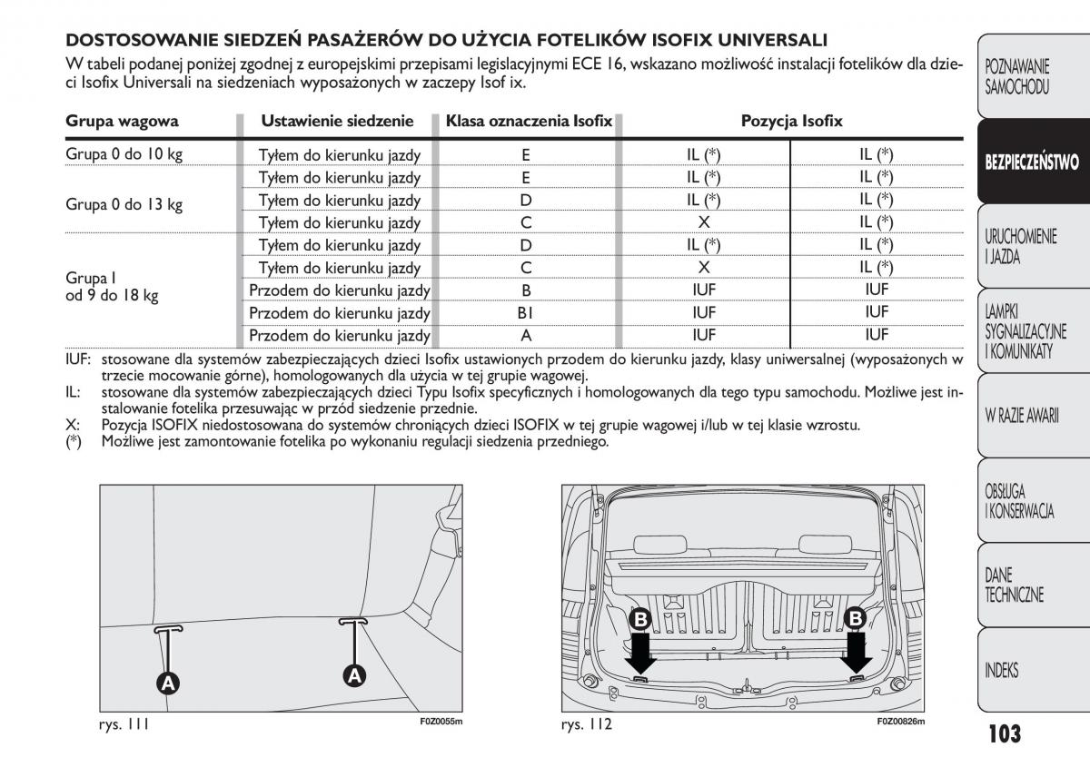 Fiat Panda II 2 instrukcja obslugi / page 104