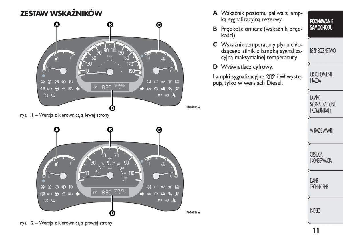 Fiat Panda II 2 instrukcja obslugi / page 12