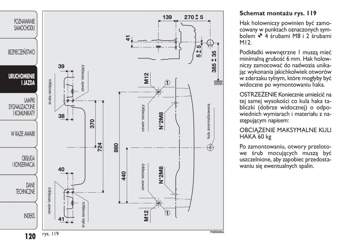 Fiat Panda II 2 instrukcja obslugi / page 121