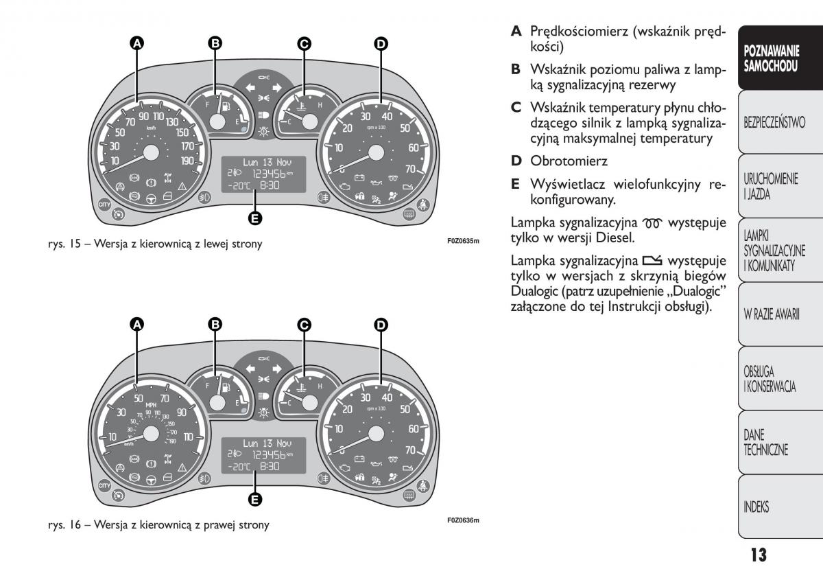 Fiat Panda II 2 instrukcja obslugi / page 14