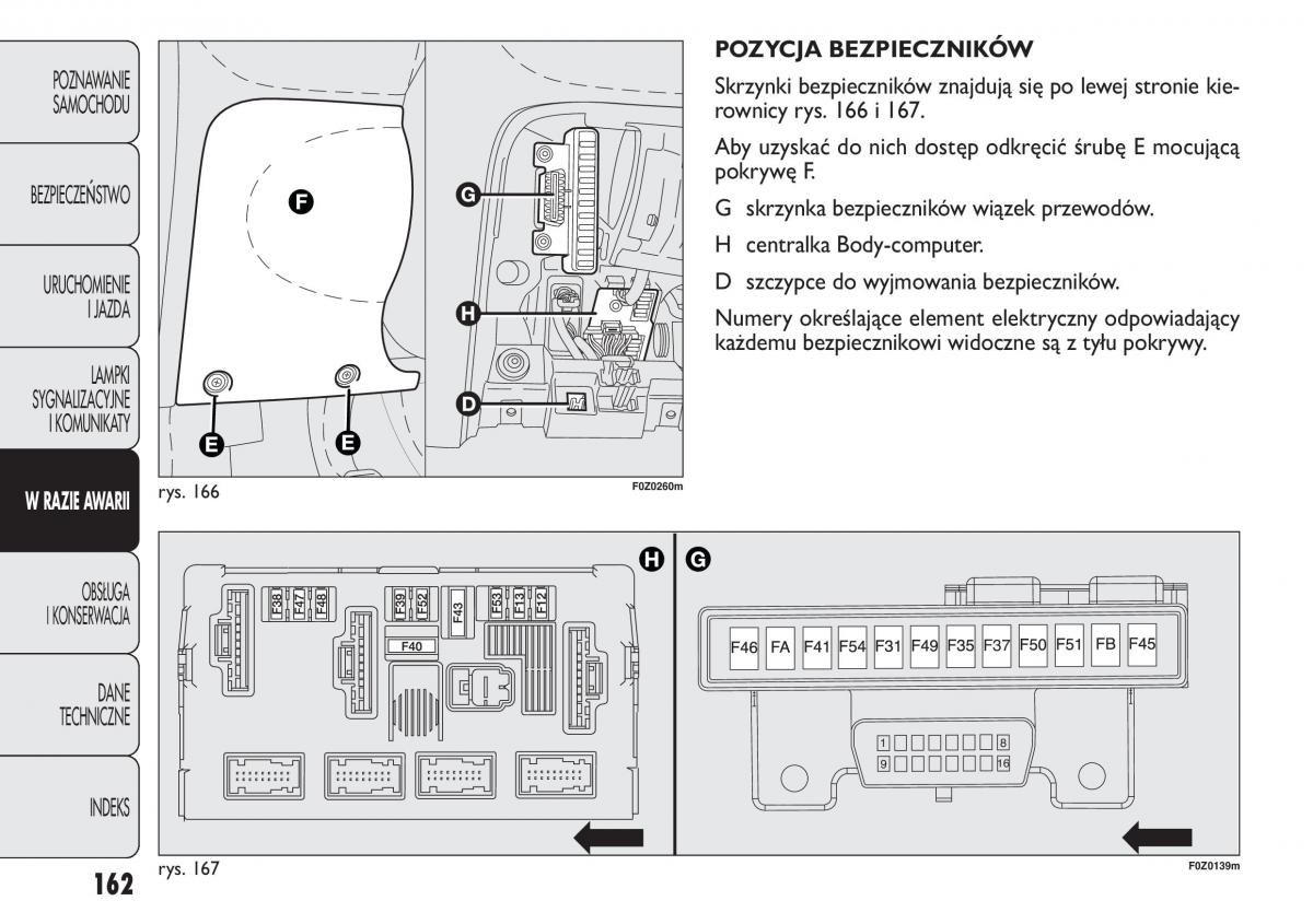 Fiat Panda II 2 instrukcja obslugi / page 163