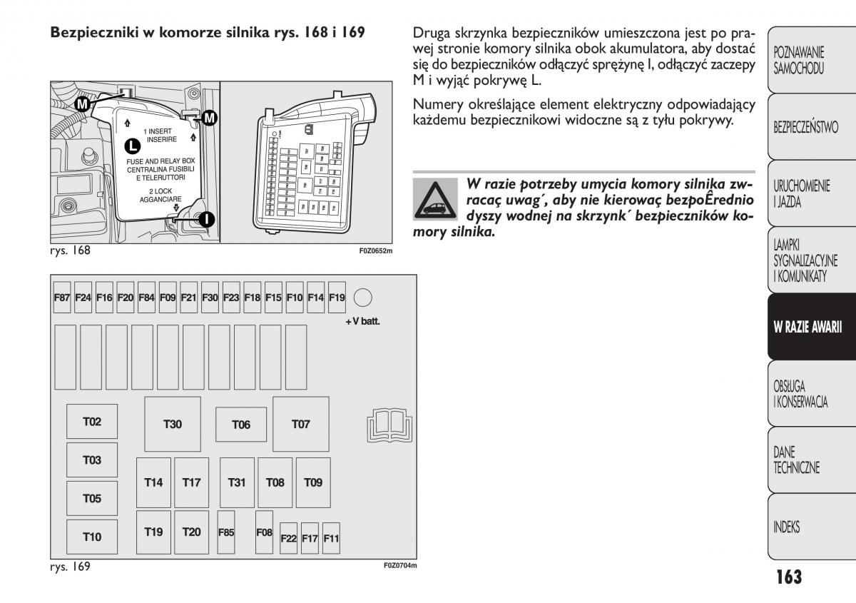 Fiat Panda II 2 instrukcja obslugi / page 164