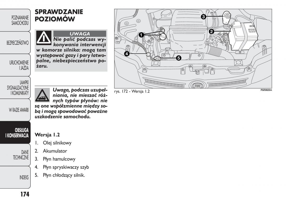 Fiat Panda II 2 instrukcja obslugi / page 175