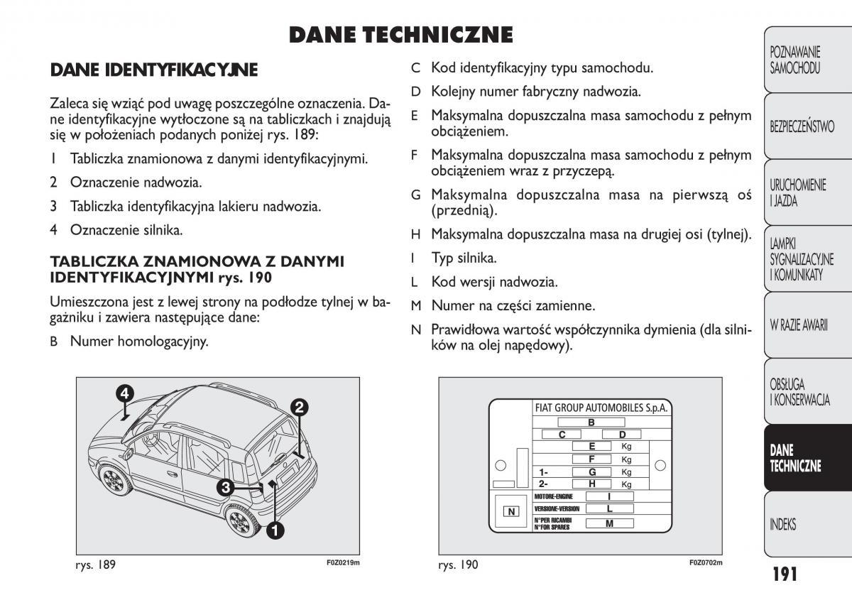 Fiat Panda II 2 instrukcja obslugi / page 192