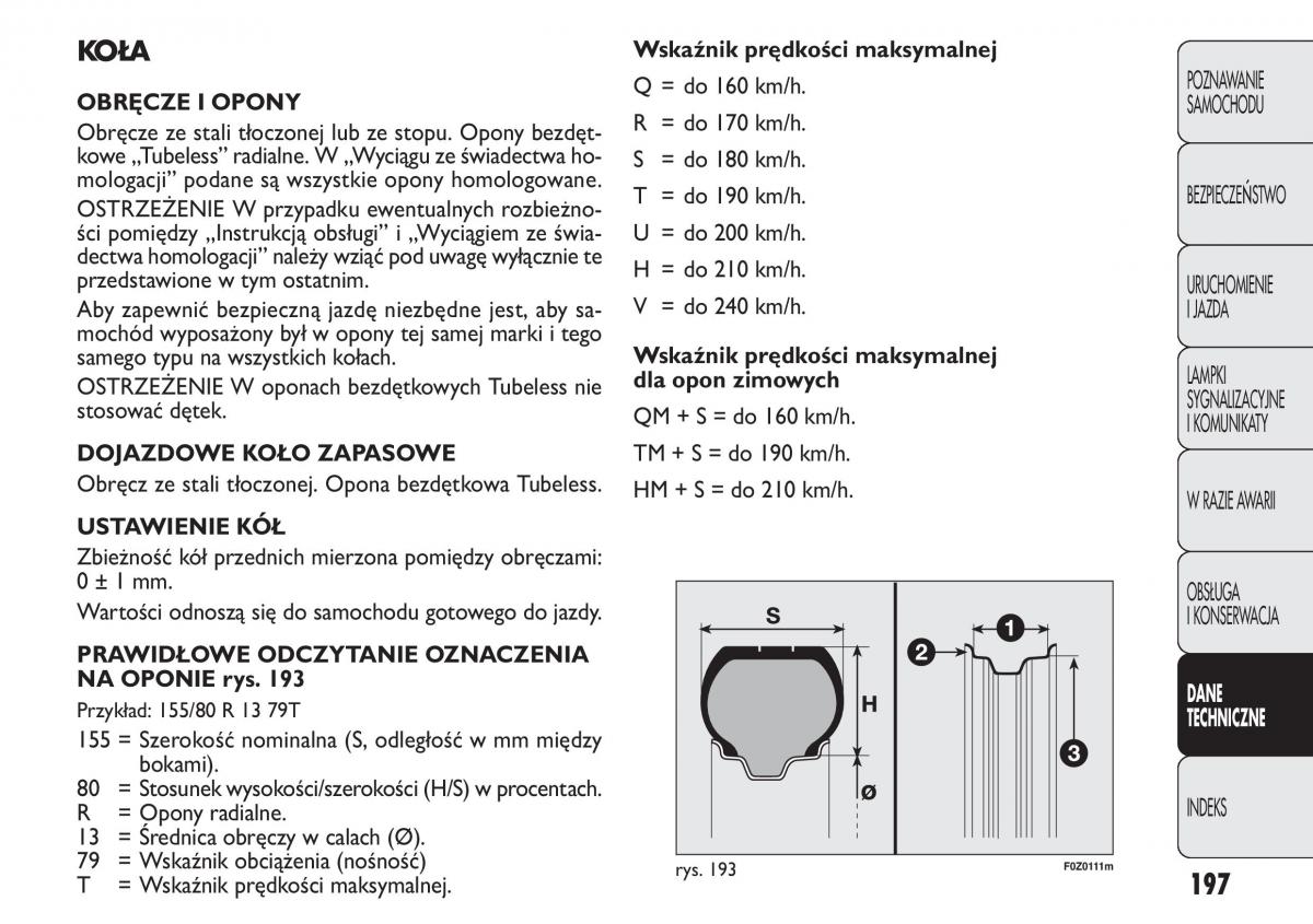 Fiat Panda II 2 instrukcja obslugi / page 198