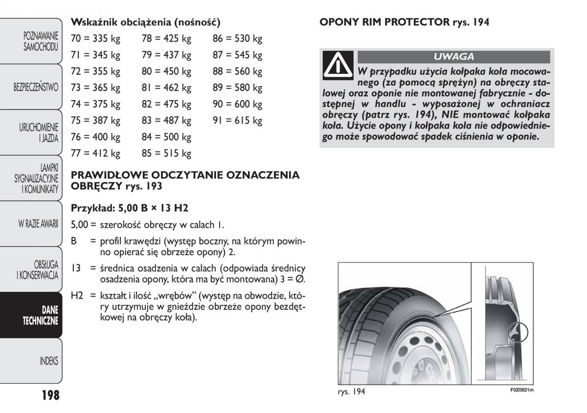 Fiat Panda II 2 instrukcja obslugi / page 199