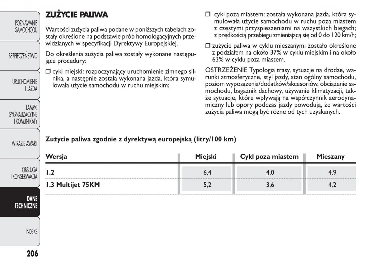 Fiat Panda II 2 instrukcja obslugi / page 207