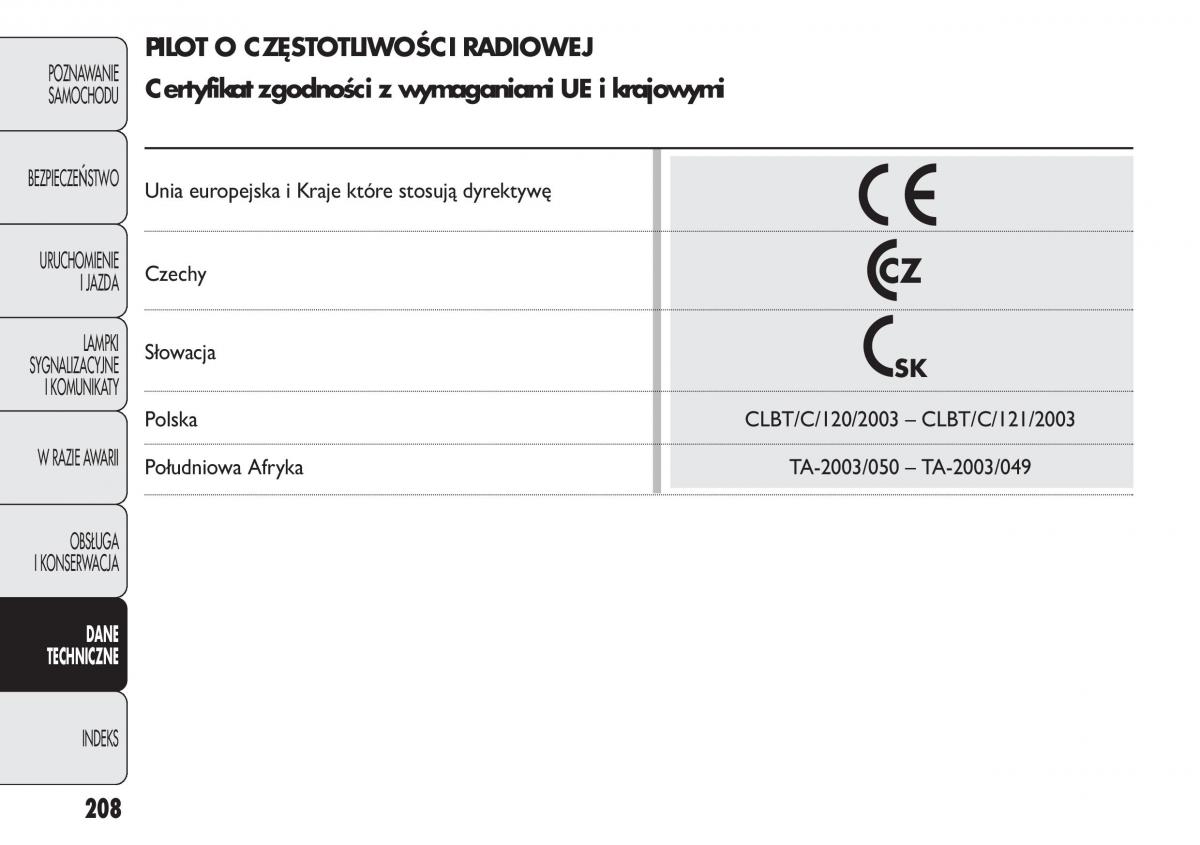 Fiat Panda II 2 instrukcja obslugi / page 209